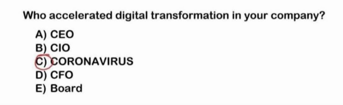 digital tranformation